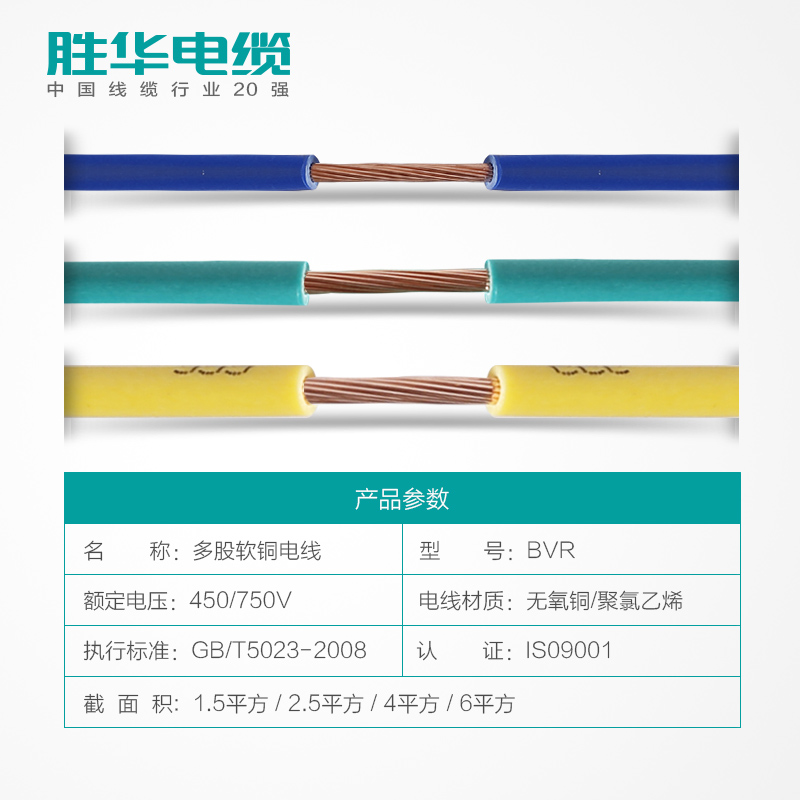 电源线-河南胜华电缆集团